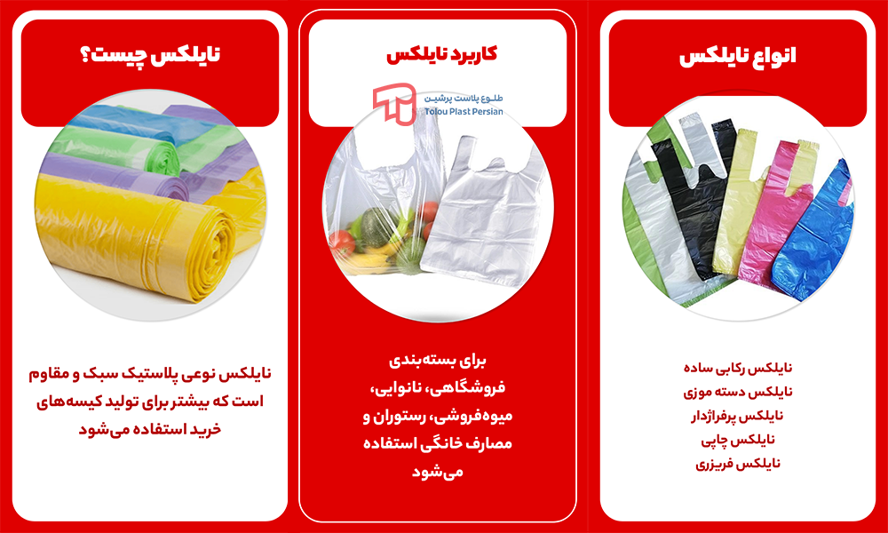 نایلکس
