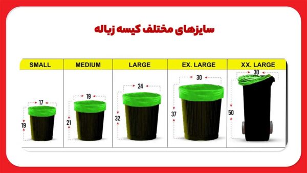 سایزهای مختلف کیسه زباله رولی