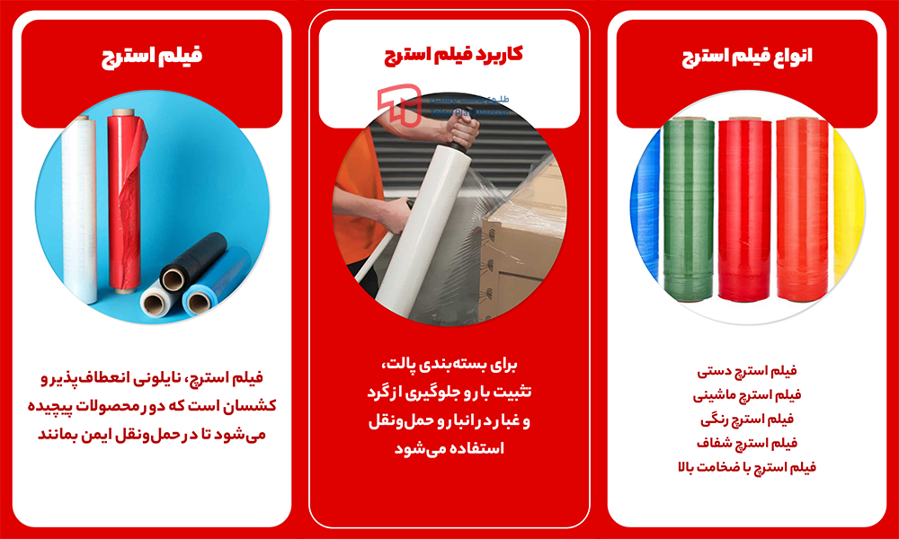 فیلم استرچ 